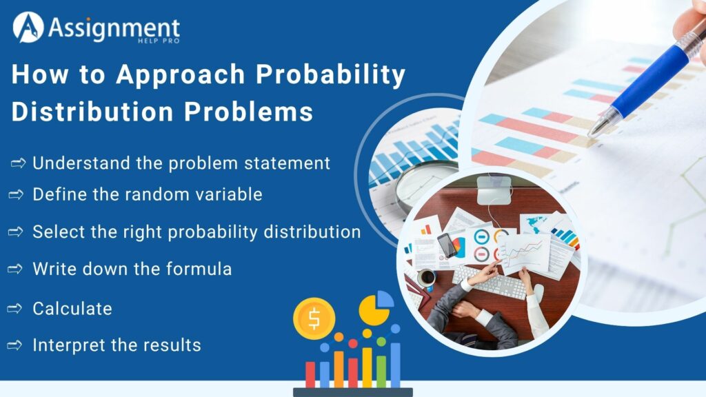 How to Approach Probability Distribution Problems